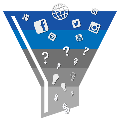 sales-funnel